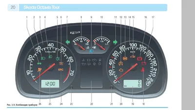 Обзор приборной панели на Шкодах: ликбез по индикаторам и лампочкам. Панель  приборов skoda (fabia, octavia tour и a5): описание и обозначение значков