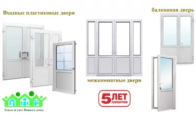 Балконные двери Киев | купить пластиковые двери на балкон | заказать  балконную дверь ПВХ по низкой цене