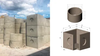 Погреб Kolomäki Kellari 5 - купить в Санкт-Петербурге | Интернет-магазин  «ПроТепло»