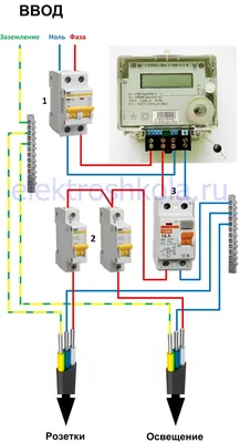 Подключение однофазного счетчика фото