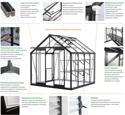 Купить теплицы шириной 2 м от компании «Жизнь на даче»: фото, описание |  Низкие цены в Санкт-Петербурге