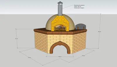 Порядовка угловая помпейской печи из кирпича