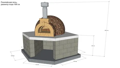 Помпейская печь порядовка, диаметр пода 106 см, чертежи