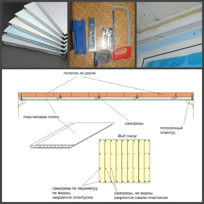 Монтаж панелей пвх на потолок. Крепление панелей ПВХ
