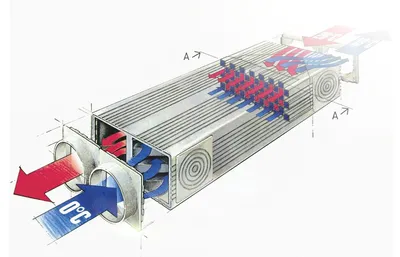 Приточно вытяжная вентиляция с рекуперацией для квартиры