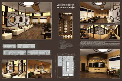 Дизайн-проект интерьера кафе - EYZERIKOV.RU