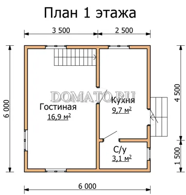 Дом 6 на 6 с ломаной крышей, проект и планировка дачного дома, стоимость.