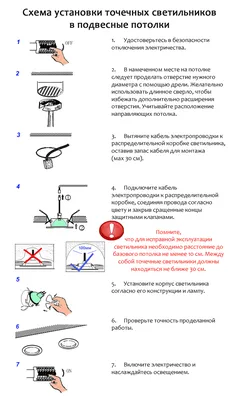 Точечные светильники для подвесных потолков и их монтаж своими руками + Фото