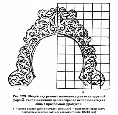 Рис. 229. Общий вид резного наличника для окна круглой формы»: рисунок из  статьи «Резной наличник окна загородного дома» | ARHPLAN.ru