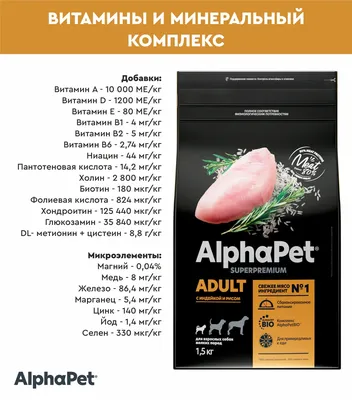 AlphaPet Superpremium (АльфаПет) 1,5кг c индейкой и рисом сухой для собак  мелких пород (651119) - Симбио-Урал - ЗооЛэнд