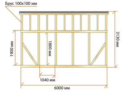 Как построить сарай из бруса самому