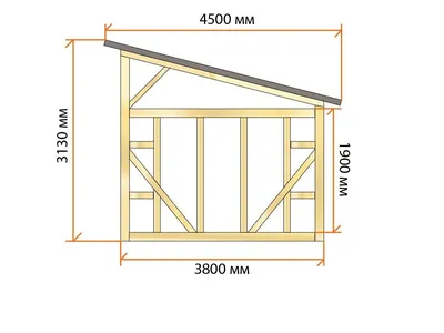 Сарай своими руками - фото инструкция, как постоить сарай: 5 видов бруса  для строительства | House roof design, Shed plans, Diy storage shed plans