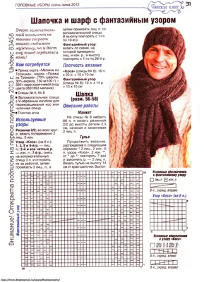 мужской шарф спицами схемы с описаниями: 14 тыс изображений найдено в  Яндекс.Картинках | Мужская шапка, Детские вязаные шапки, Вязание шляп