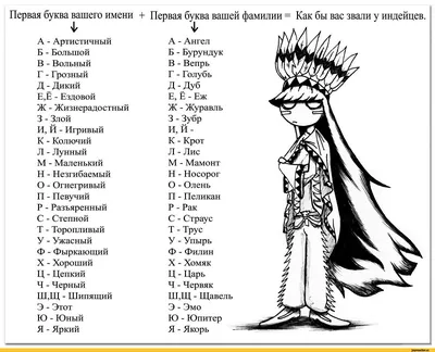 Первая буква вашего имени + Первая буква вашей фамилии \u003d Как бы вас звали у  индейцев. А - Артистич / Заходи к Ди :: индейцы :: имя :: Смешные комиксы  (веб-комиксы с