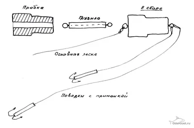 Как сделать уловистую снасть \"пробка\". Отлично работает на карася, карпа и  леща - Самоделки для рыбалки на tatfisher.ru