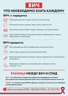 Спид и вич фото