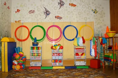 Уголки в детском саду: оформление по ФГОС + фото