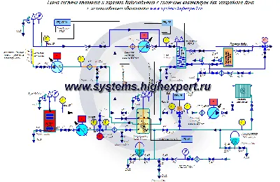 Схема системы отопления и горячего водоснабжения :: HighExpert.RU