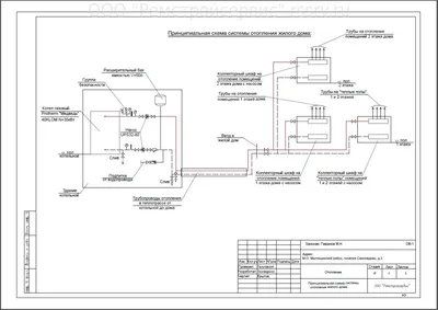 Разработка проекта, схемы и расчет отопления коттеджа