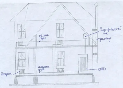Как выглядит схема отопления двухэтажного дома