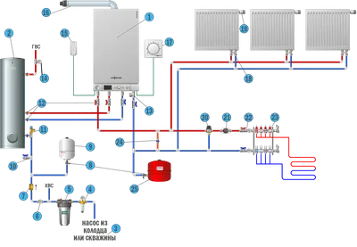 Схема отопления с газовым котлом Viessmann для дома до 180кв.м.