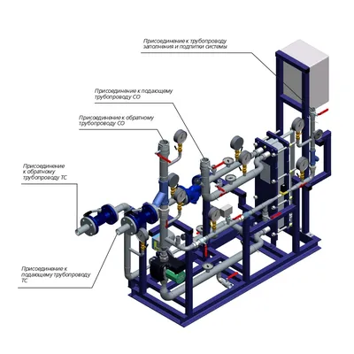 Блок системы отопления ⋆ Евтан-Энергия