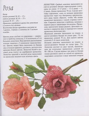 Сделать цветы | Записи в рубрике Сделать цветы | Дневник Элона_Каграманова  : LiveInternet - Российский Сервис Онлайн-Дневников
