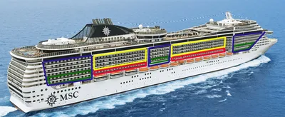 Круиз на лайнере Allure of the Seas 5*, Карибские острова, 7 ночей, 02 Апр  2023 г. | Туроператор по морским круизам Cruise-life.pro