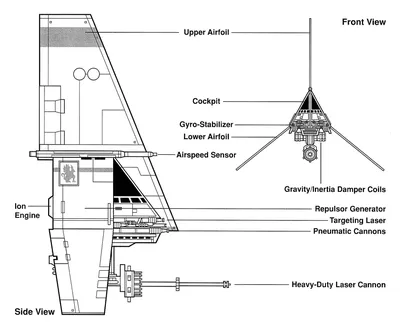 Трехточечная лебедка TIGER 16 т - Reil and Eichinger