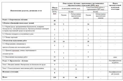 Чтобы пехота там прошла… Инженерное решение метафизической проблемы —  Мурманский вестник - #170458