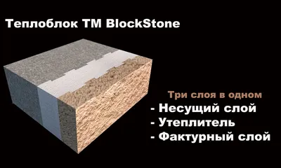 Теплоблок( BlockStone) №1, Купи Теплоблок Сейчас. 80грн