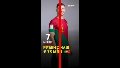Рубен Диаш - лучший защитник сезона 2020/21! 🇵🇹 | Cristiano Ronaldo |  ВКонтакте