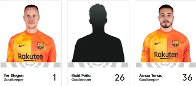 Стали известны новые номера игроков «Барселоны» на сезон-2022/23 - FC  BARCELONA - Блоги - Sports.ru