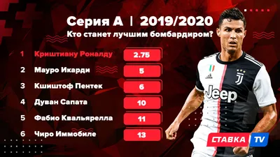 Польша на ЧМ-2022: матчи, заявка, результаты | Европейская квалификация |  UEFA.com