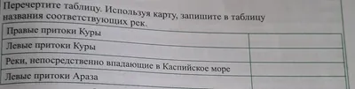 Араз Юсифов, Новосибирск, Россия