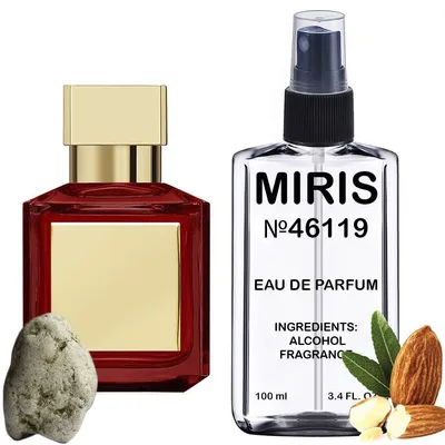 Духи MIRIS от официального магазина MIRIS.STORE