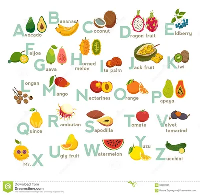 Овощи по алфавиту от а до я: Список овощей (названия по алфавиту) — полный  перечень по алфавиту онлайн — Чудеса света , Семь чудес света, Всемирное  наследие ЮНЕСКО