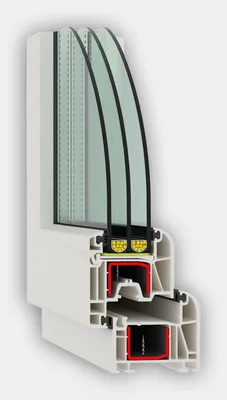 Пластиковые окна KBE «Селект»