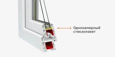 Однокамерный, двухкамерный или трехкамерный стеклопакет – какой выбрать?