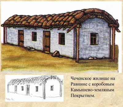 Чеченские дома в старину [Архив] - Grommus