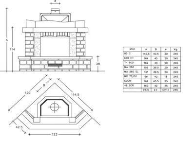 Угловой камин своими руками: проект, подготовительные работы и монтаж