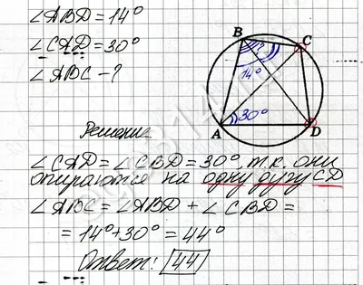 Нож OLFA - SAC-1 (углом 30 градусов) . шт - Ножи Лезвия - Avtoplenki.ua