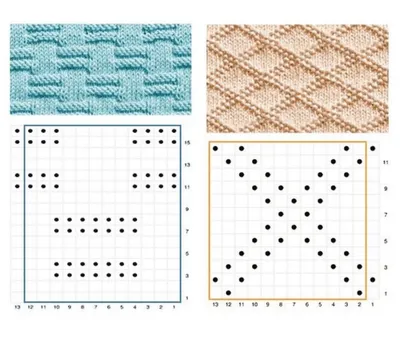 Простые узоры спицами Узоры из лицевых и изнаночных. Подборка схем | Узоры,  Вязание, Петли