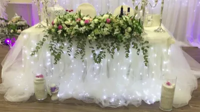КАК Я ОФОРМЛЯЮ СВАДЕБНЫЙ ЗАЛ /wedding hall decoration/backstage - YouTube
