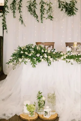 Wedding decor | Украшения свадебного шатра, Эвкалиптовая свадьба,  Сервировка свадебного стола