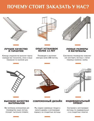 Купить Уличную Лестницу для Дачи, Цены под Ключ