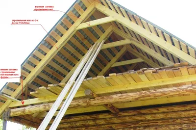 Стропильная система двухскатной крыши | Строительство бани
