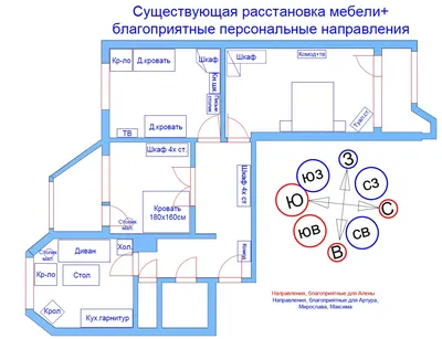 Фэн (фен) Шуй Новой Квартиры или Жилого Дома - Купить квартиру от  застройщика с отделкой недорого - Официальные цены и планировки - Все  новостройки и жилые комплексы Волгограда - Форум и отзывы