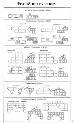 Филейные узоры крючком, больше 30 схем с видео-уроками