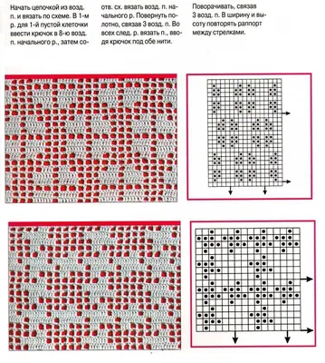Лучшие схемы узоров для филейного вязания крючком с описанием